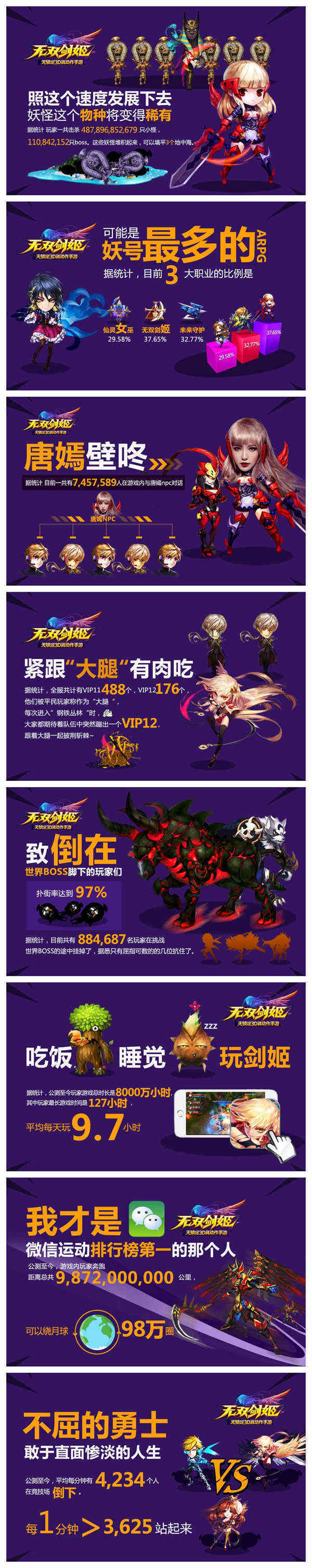 趣味数据