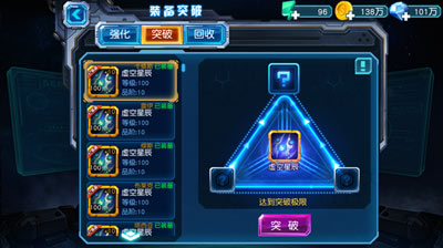 装备突破