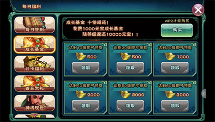 铜币来源