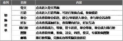 切换菜单