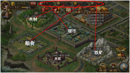 《烽火王师》新手资源攻略
